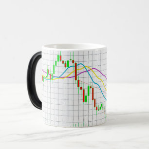 Candlestick Stock Market Chart Magic Mug