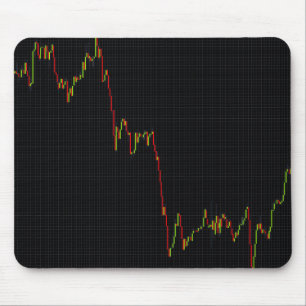 Candlestick Stock Market Chart Mouse Mat