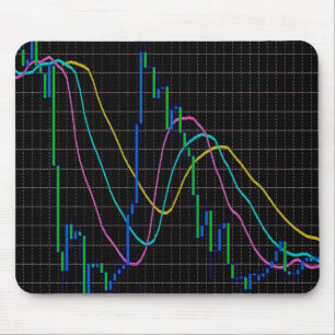 Candlestick Stock Market Chart Mouse Mat