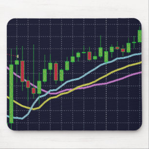 Candlestick Stock Market Chart Mouse Mat