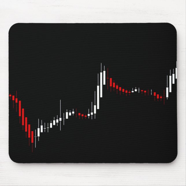 Candlestick Stock Market Chart Mouse Mat (Front)