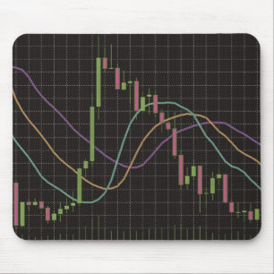 Candlestick Stock Market Chart Mouse Mat