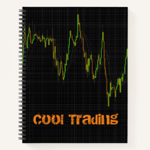 Candlestick Stock Market Chart Notebook