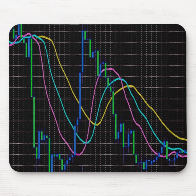Candlestick Stock Market Chart On Black Mouse Mat (Front)