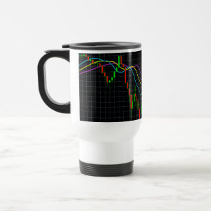 Candlestick Stock Market Financial Chart Travel Mug