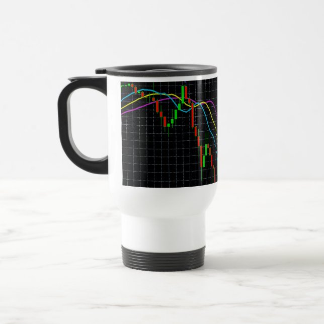 Candlestick Stock Market Financial Chart Travel Mug (Left)