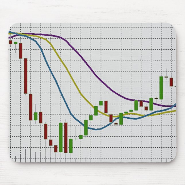 Candlestick Stock Market Forex Chart Mouse Mat (Front)