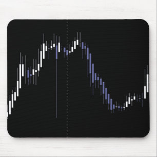 Candlestick Stock Market Simple Chart Mouse Mat