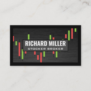 Candlesticks Finance Business Card
