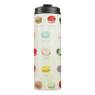 Candy Delicious Dessert Thermal Tumbler