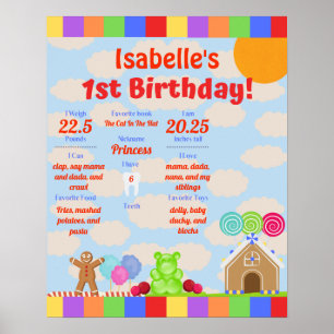 Candy Land 1st Birthday Milestone Poster