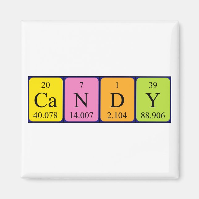 Candy periodic table name magnet (Front)
