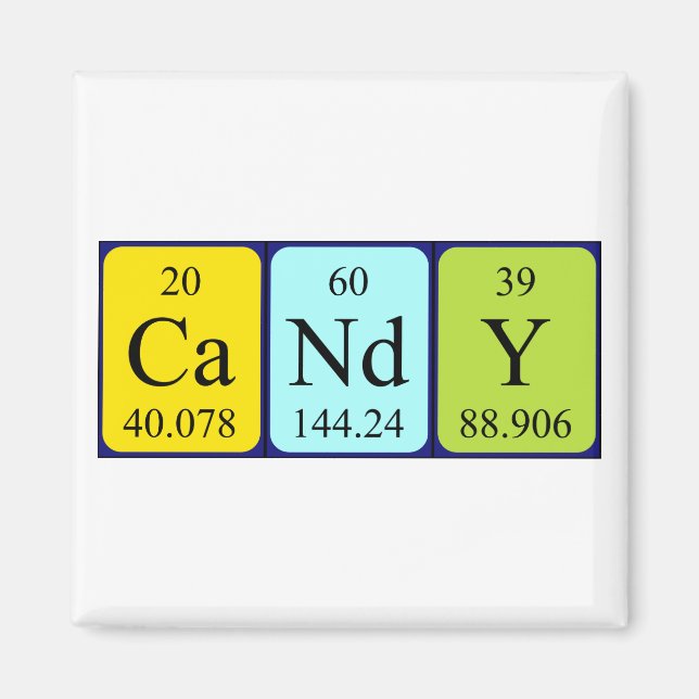 Candy periodic table name magnet (Front)