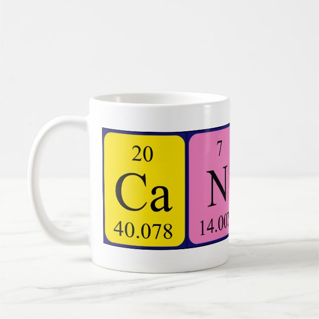 Candy periodic table name mug (Left)
