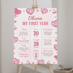 Candy Sweet One Birthday Milestone Sign
