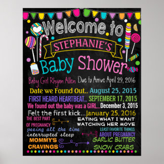 Candyland Baby Shower Party chalkboard sign
