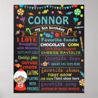Candyland Birthday Party chalkboard sign