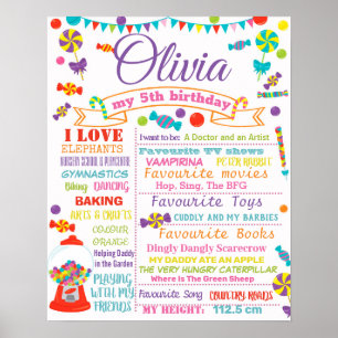 Candyland Candies Birthday Party sign poster