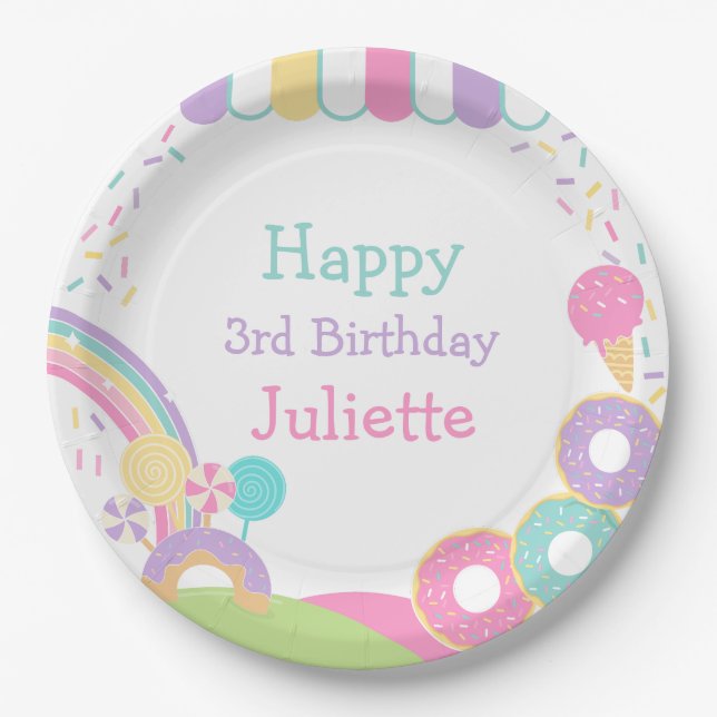 Candyland Paper Plate (Front)