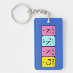 Cannon periodic table name keyring
