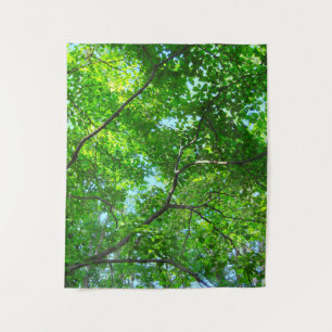 Canopy of Green, Leafy Branches with Blue Sky Tapestry