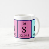 Cansu periodic table name mug (Front Right)