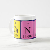 Cansu periodic table name mug (Front Left)