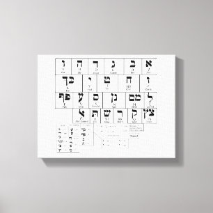 Canvas Chart of the Alphabet Hebrew Language Print