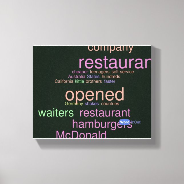 Canvas print (Front)