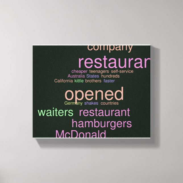 Canvas print (Front)