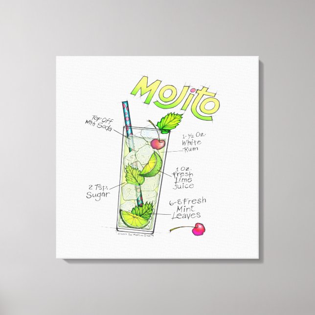 CANVAS PRINTS - MOJITO RECIPE COCKTAIL ART (Front)