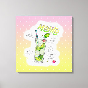 CANVAS PRINTS - MOJITO RECIPE COCKTAIL ART