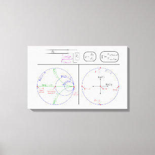 Canvas Smith Chart basic Explanation Diagram Print