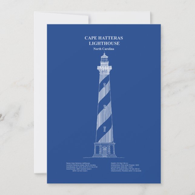 Cape Hatteras Lighthouse - North Carolina – AD Thank You Card (Front)