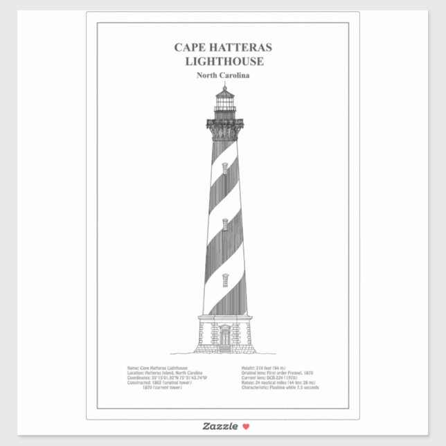 Cape Hatteras Lighthouse - North Carolina - BD (Sheet)