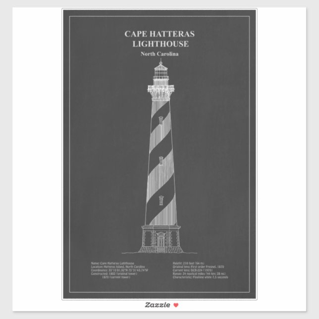 Cape Hatteras Lighthouse - North Carolina – PD (Sheet)