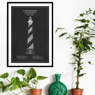 Cape Hatteras Lighthouse - North Carolina – PD Poster
