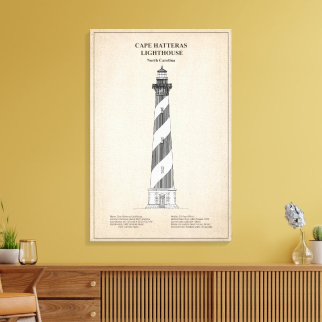 Cape Hatteras Lighthouse - North Carolina - SBD Canvas Print (Insitu(LivingRoom))