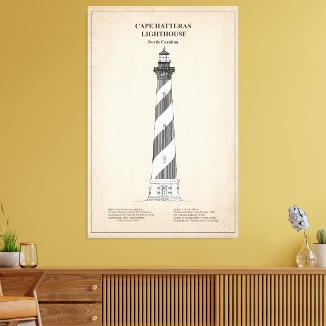 Cape Hatteras Lighthouse - North Carolina - SBD Canvas Print (Insitu(LivingRoom))