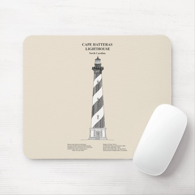 Cape Hatteras Lighthouse - North Carolina - SBD Mouse Mat (With Mouse)