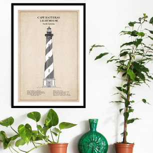 Cape Hatteras Lighthouse - North Carolina - SBD Photo Print