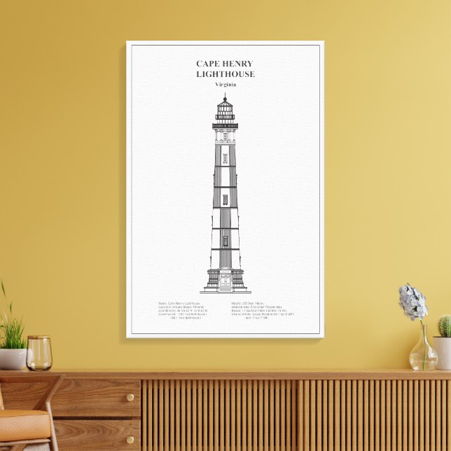 Cape Henry Lighthouse - Virginia - BD Canvas Print (Insitu(LivingRoom))