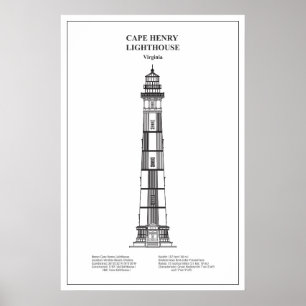 Cape Henry Lighthouse - Virginia - BD Poster