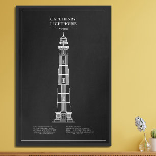 Cape Henry Lighthouse - Virginia – PD Photo Print