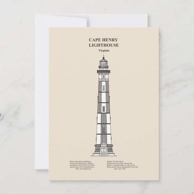 Cape Henry Lighthouse - Virginia - SBD Card (Front)