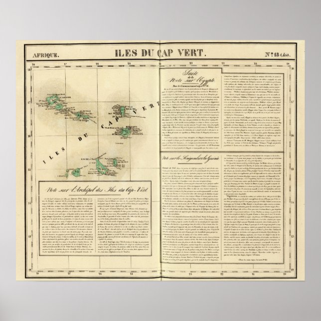 Cape Verde Islands Africa Poster (Front)