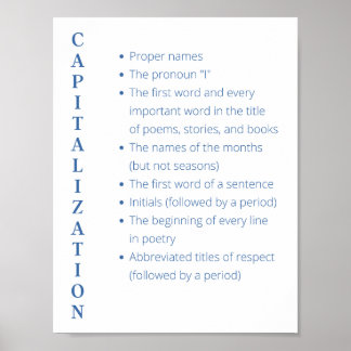 Capitalisation Poster