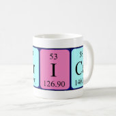 Caprice periodic table name mug (Front Right)