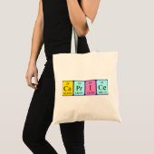 Caprice periodic table name tote bag (Front (Product))