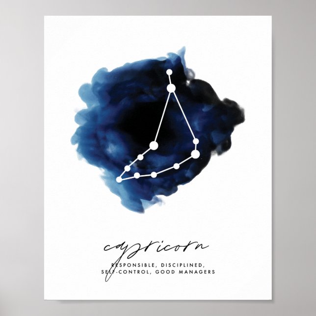 Capricorn Constellation Character Traits Poster (Front)